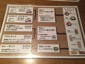 メニュー